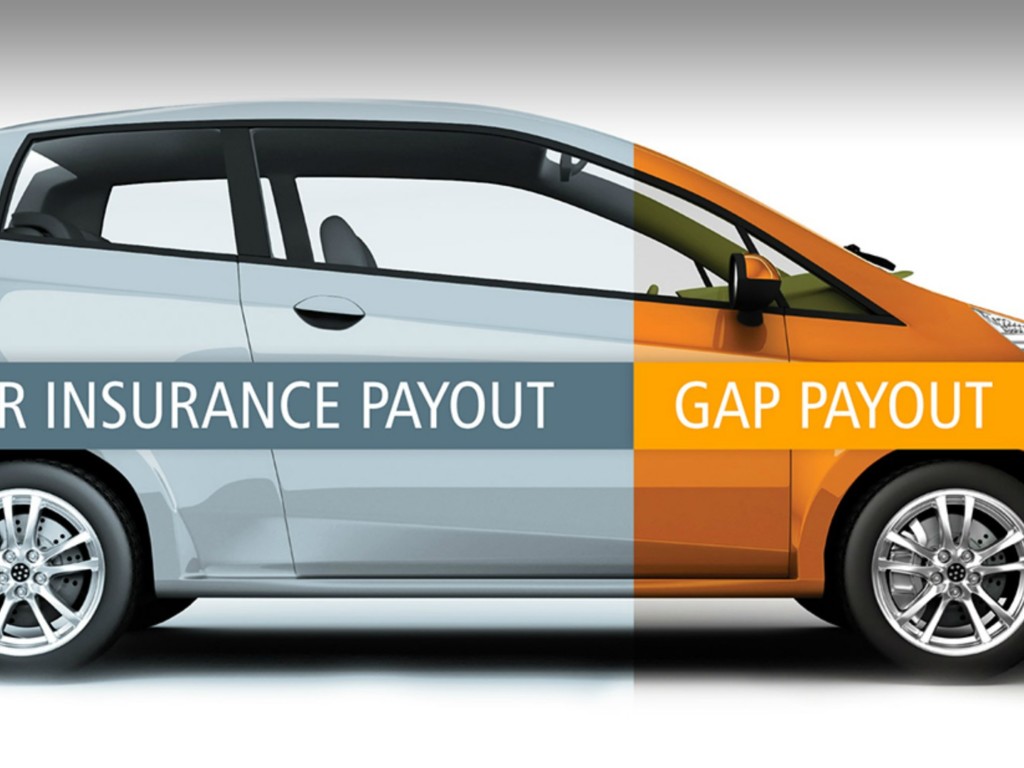 GAP Insurance | CarCliq